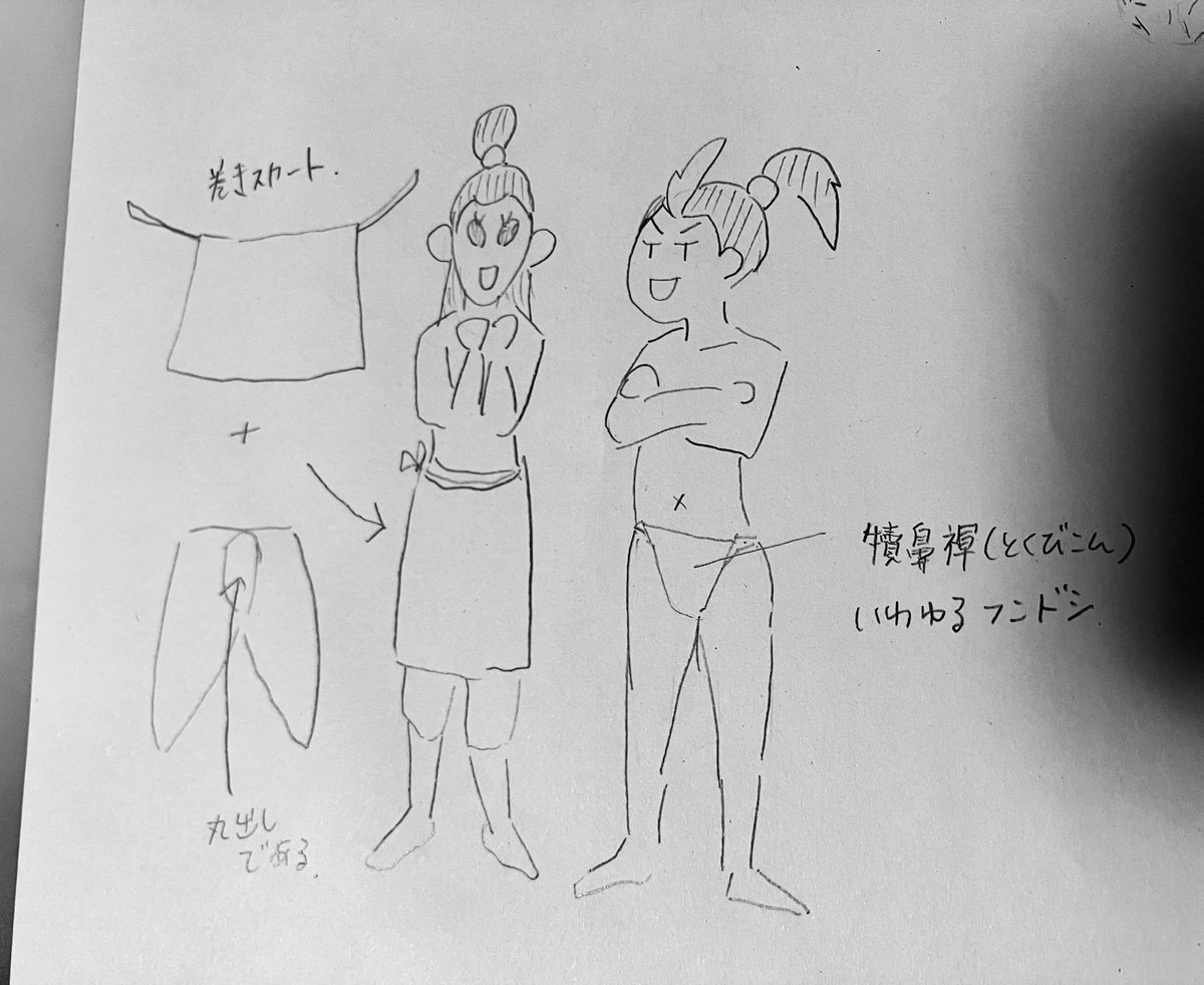 あまり詳しくないのですが、こんな感じのパンツ事情だったのではないかと思われる。 
