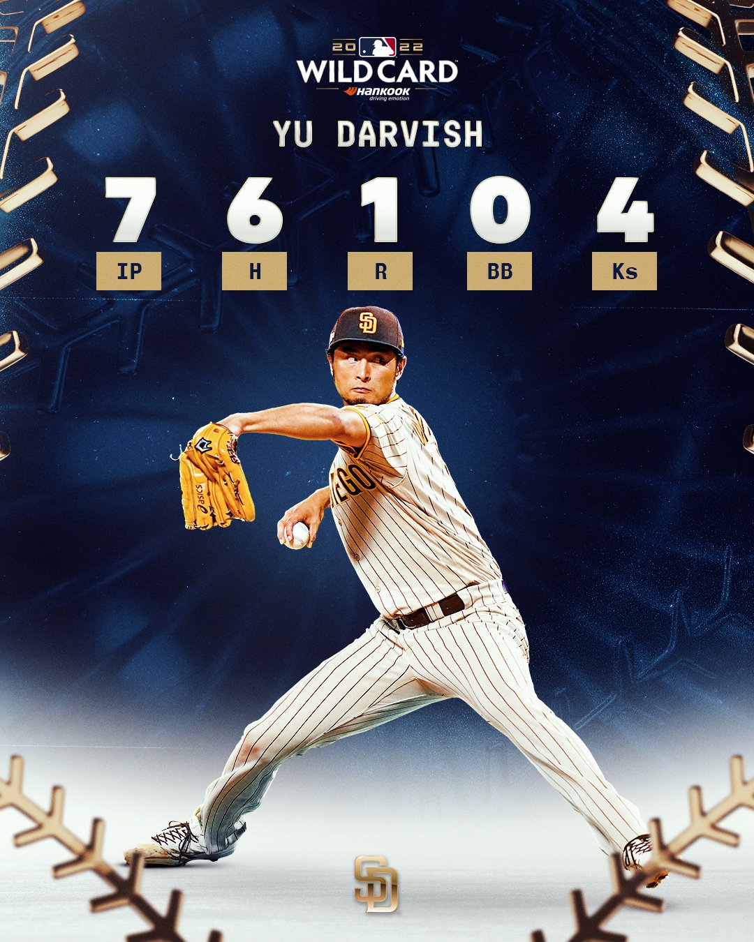 San Diego Padres on X: How 'bout a new wallpaper for Yu? @faridyu