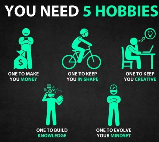 Rajhegde27's tweet photo. Good Morning.👍
Have a hobby, make a life.

#NASDAQ #Investment #StockMarket https://t.co/kbVlZFop4E