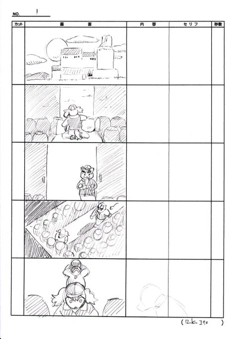 Week3. Storyboard assignment. #Storyboard 