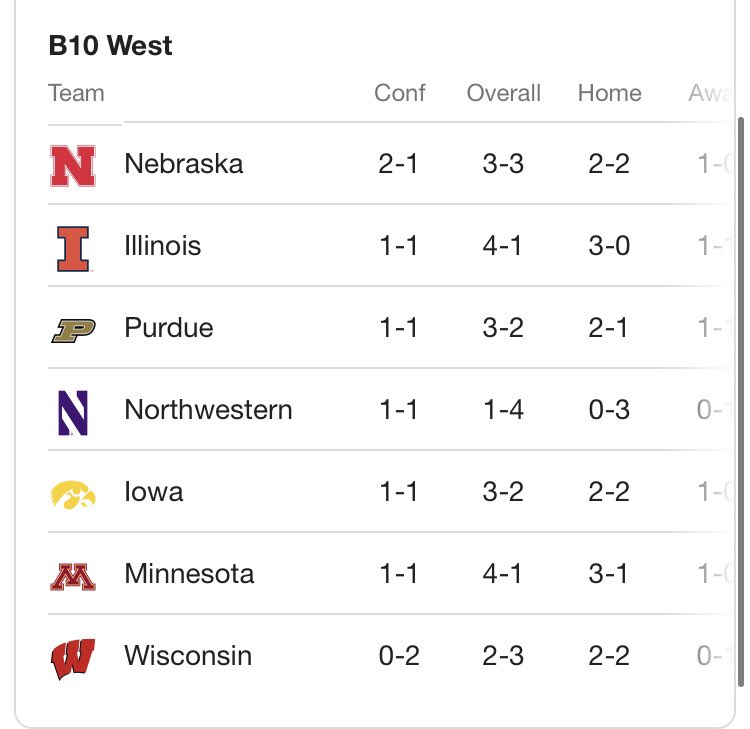 phaas07's tweet image. 