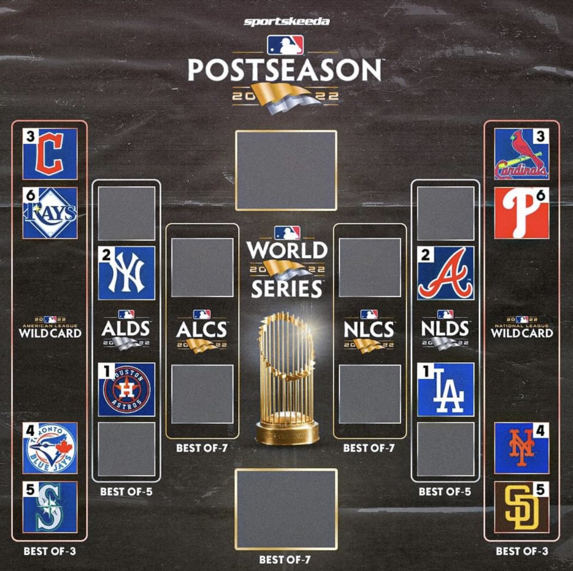 Postseason ⚾️