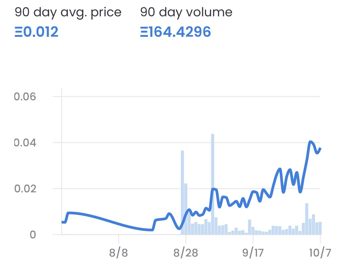 Poker ✡︎ tweet media