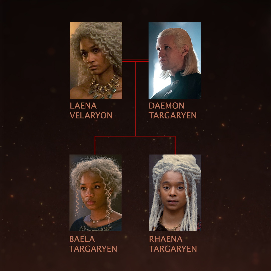 House of the Dragon tweet media