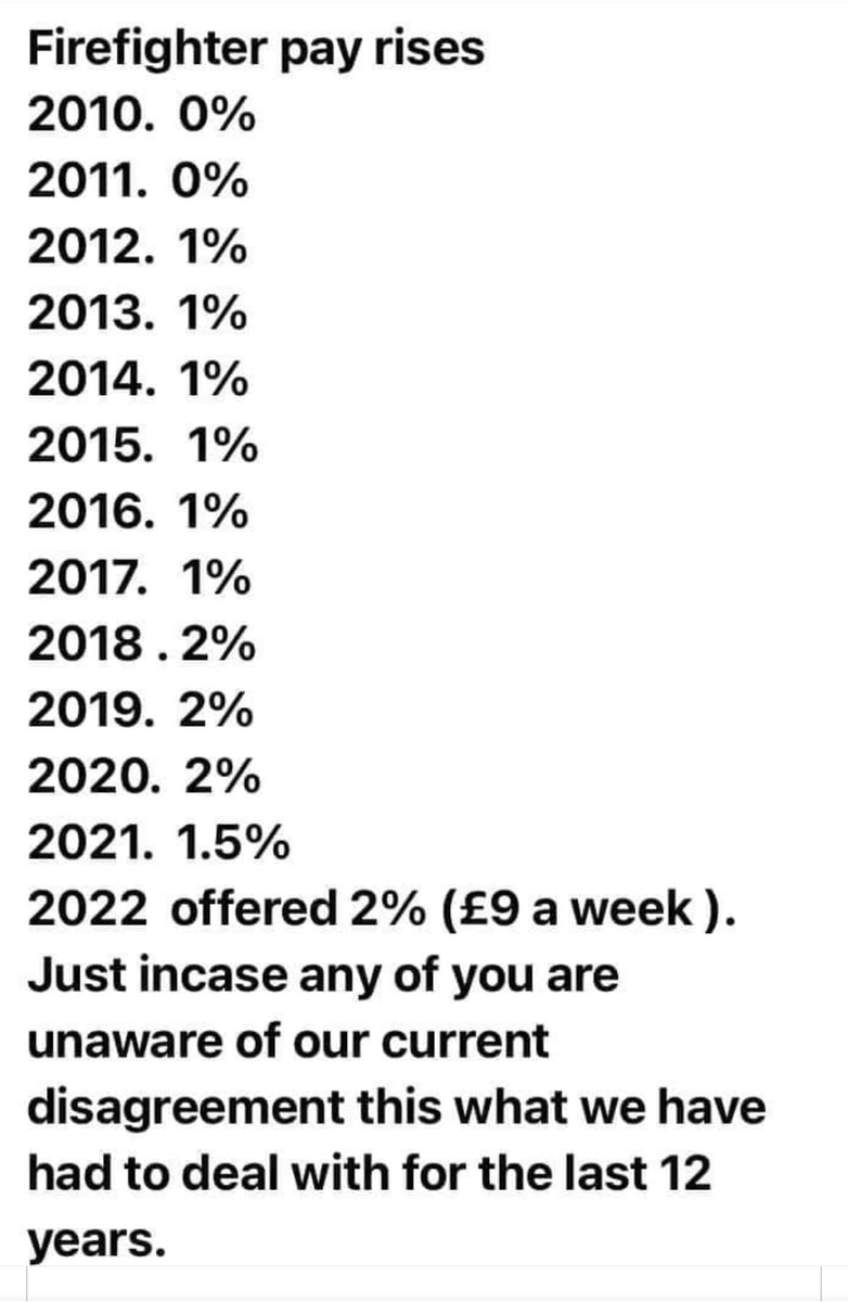 DavidBeckler1's tweet image. For anyone who thinks the firefighters are being greedy.