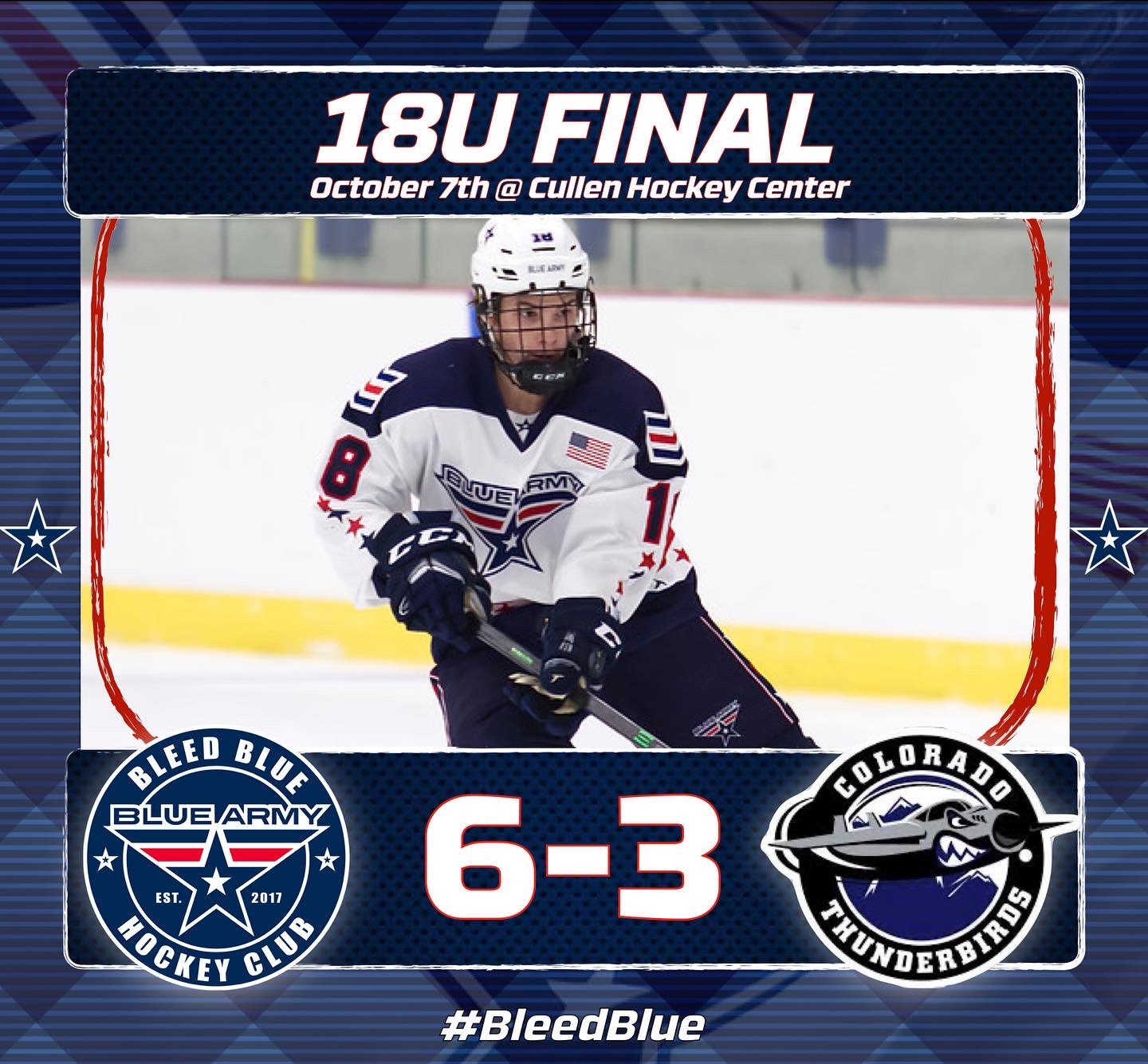 Blue Army Hockey Club on Twitter "Fargo Force Showcase Game 1 Recap