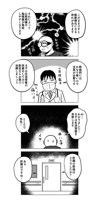 怠惰な食生活は身体を蝕む

 #沈黙の肝臓Q
#脂肪肝 