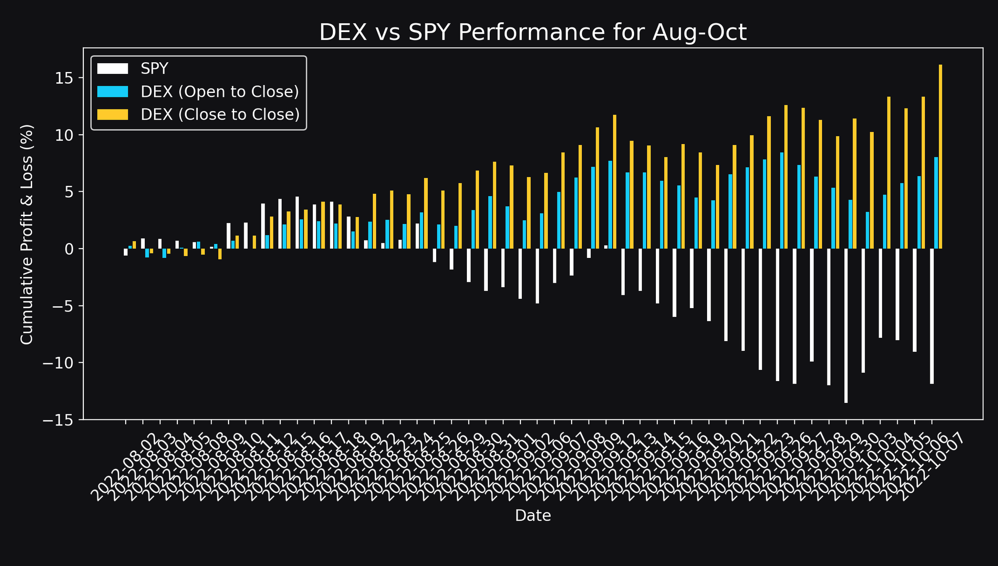Tradytics on Twitter: