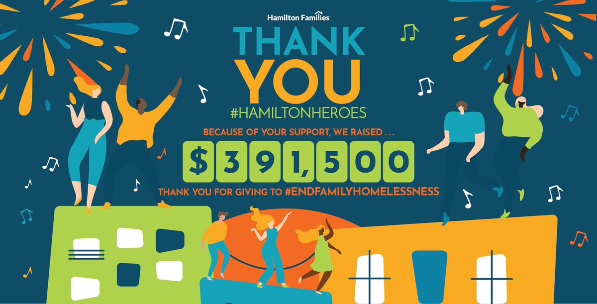 HamFamSF's tweet photo. WOW! Last night was a HIT!
Thank you for celebrating with us at the #HFBenefit22! It ended up bigger and better than we ever could have imagined!
Even though we didn't hit our goal, we are sooooo close to reaching $400,000!
Help us by donating now at https://t.co/K1k5TJYyd5! https://t.co/A23iAk6mLn