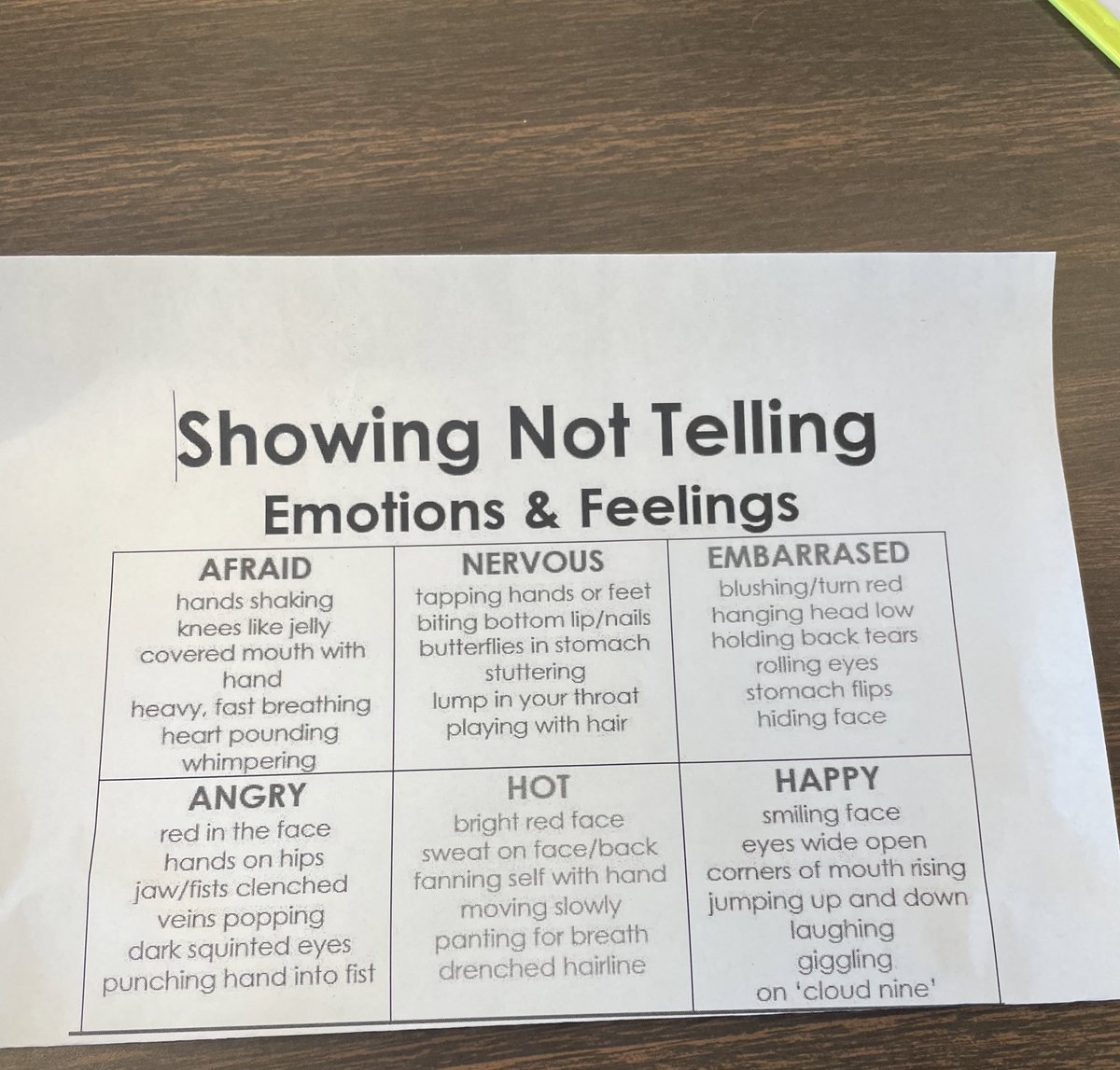 Ss learned how to show not tell, by using action &amp; dialogue in their writing. This Ss replaced the emotions scared &amp; nervous in her story by writing about  the character’s actions. #ENLatLindell #coteaching <a href="/Jennifer_LynnP/">Jennifer Pullara</a> <a href="/MsMcGovernLB/">Anna McGovern</a> <a href="/AndreaHonigsfel/">Dr. Andrea Honigsfeld</a> <a href="/evedaza91/">Dr. Evelyn Perez-Daza</a>