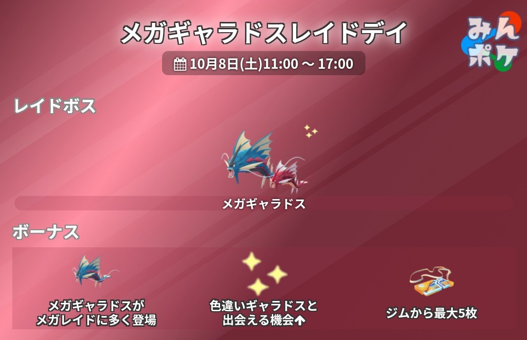 Pokemon GO】Raid Finder(15561コメント)