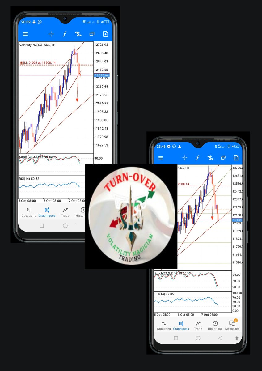 AkodohKen's tweet photo. Formation Trading 
Bientôt https://t.co/ytqL8Xi5XQ
