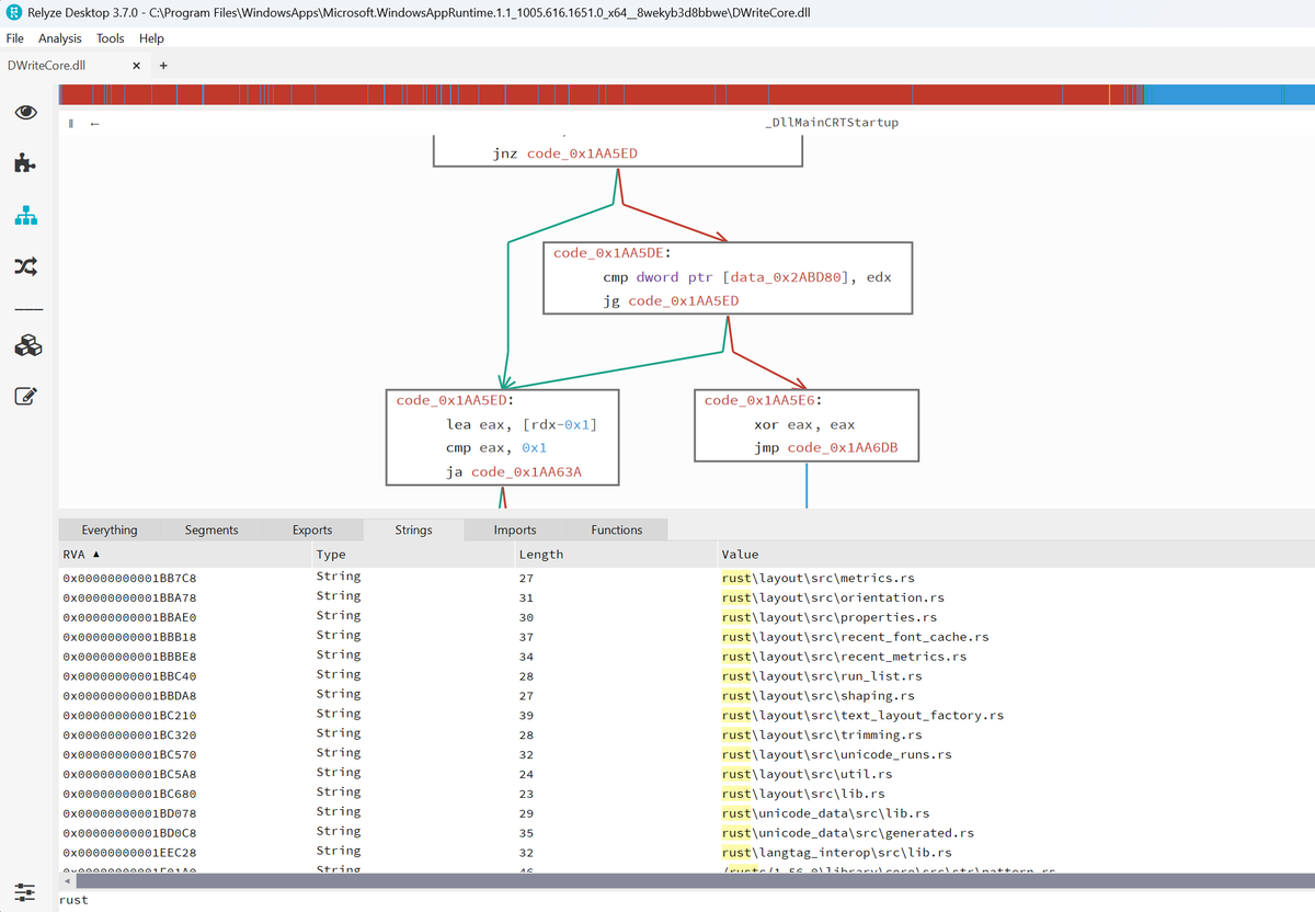 David Weston (DWIZZZLE) tweet media