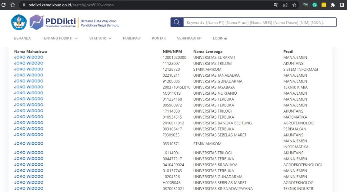 Para penyebar Hoax Presiden Jokowi di Indonesia ini aman dan tenteram karena Pak <a href="/jokowi/">Joko Widodo</a> bukan tipikal orang yang suka melaporkan..

Tapi ya kok pada bangga banget hanya modal beginian bilang Jokowi ga pernah terdaftar sebagai mahasiswa UGM??