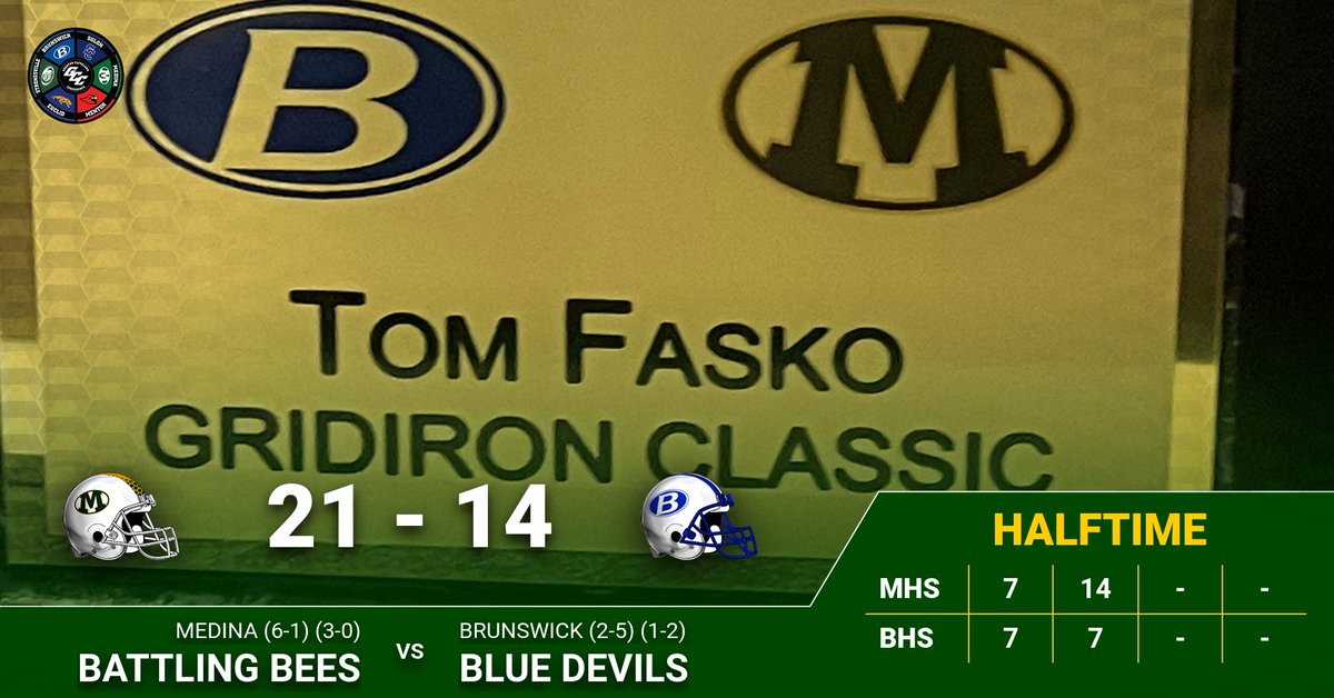 Medina Athletics tweet media