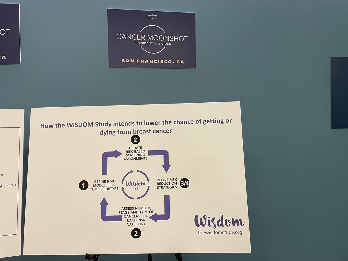 So honored to talk about @thewisdomstudy w/ @FLOTUS. We can screen smarter. Start w/risk assessment - More for women who need it & less for low risk. Make prevention a priority. Join WISDOM! @FLOTUS @JackieSpeier @UCSFCancer @Ashworth_SF @hoperugo @kfrhoads #CancerMoonShot