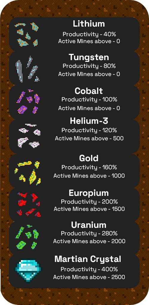 Mars Mining Company tweet media