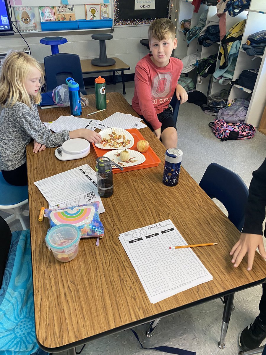 The last couple weeks we’ve been observing apples and collecting data on how much water they lost. Love when we get to use math in our science lessons! #handsonlearning #science <a href="/JFBKnights/">J.F. Burns Elem</a>