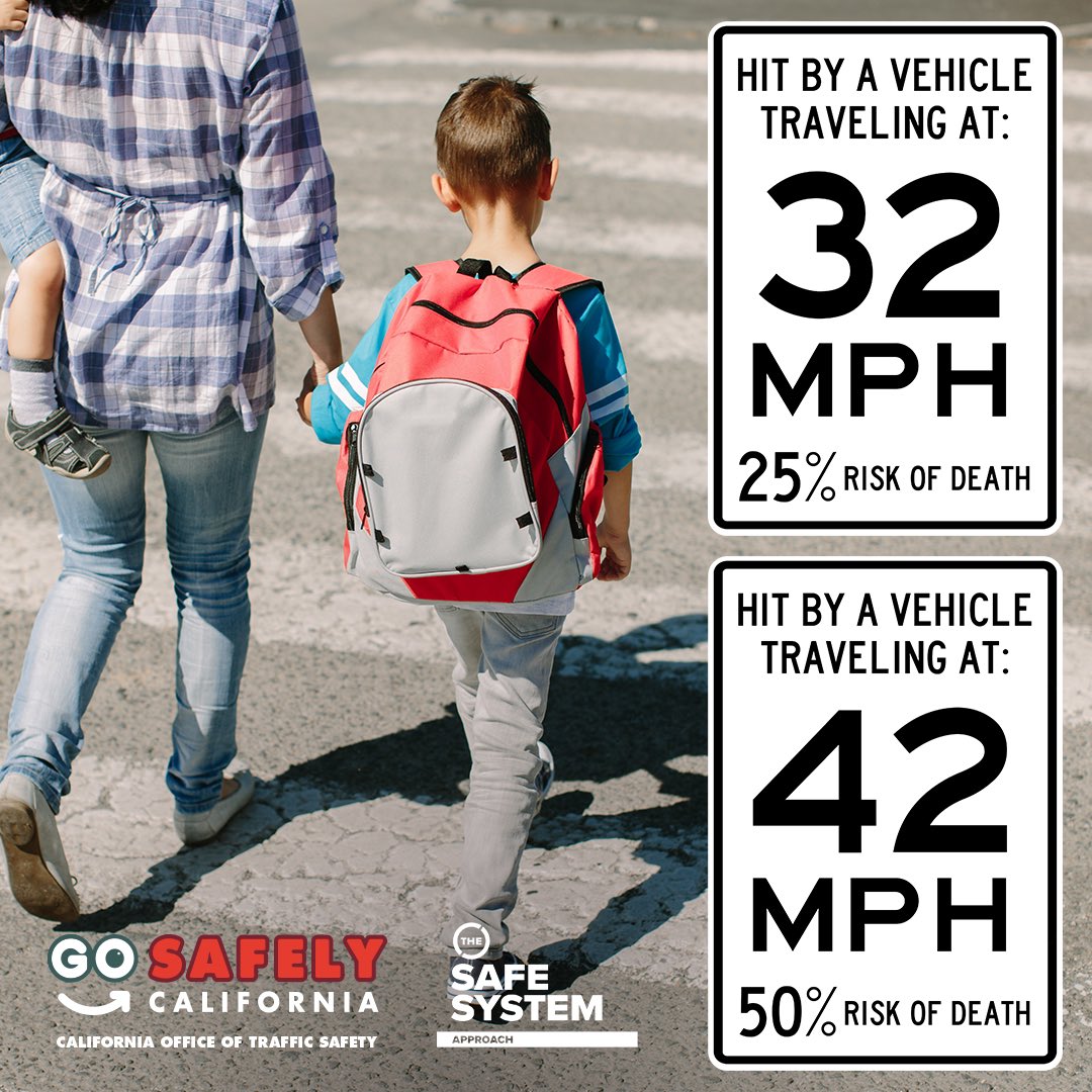 We are vulnerable and we have our limits. The faster you drive, the more at risk other people on the road are in the event of a crash. Safety is the goal. #SafeSystemApproach #SafeSpeeds #SafeRoadUsers