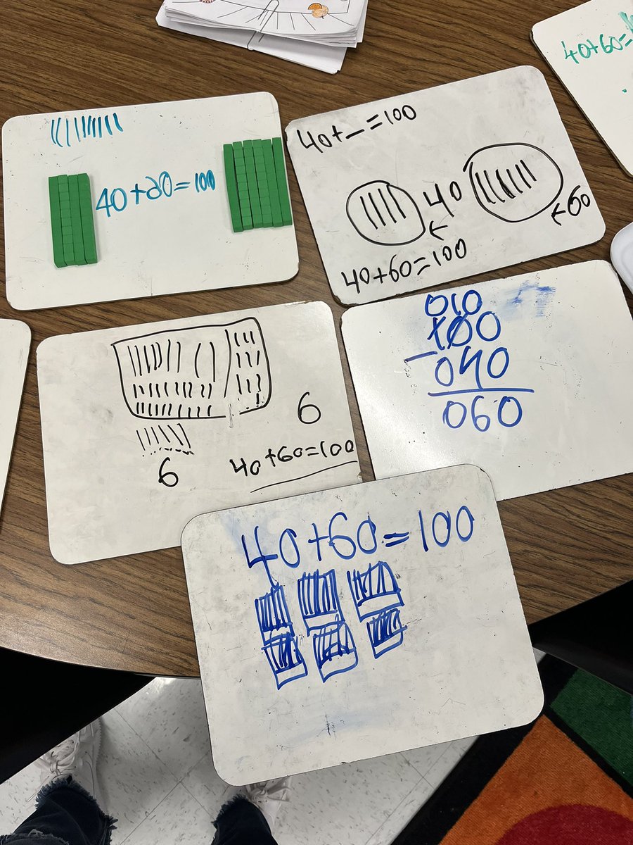 MsLaney_2nd's tweet photo. I have been so impressed with all the strategies I’ve been seeing during our math lessons!
Here was today’s problem: Pencils are sold in boxes of 10 pencils. Mr. Lee needs 100 pencils. He has 40 pencils. How many boxes of 10 pencils should he buy? https://t.co/9F76Bd5Bhv