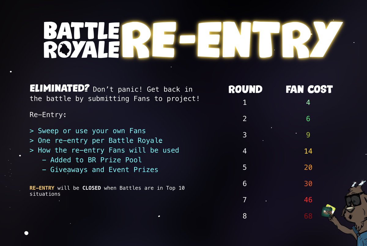 Battle Royale contest 2 is OPEN! 🐐

With a NEW twist 😈

JOIN NOW ✅