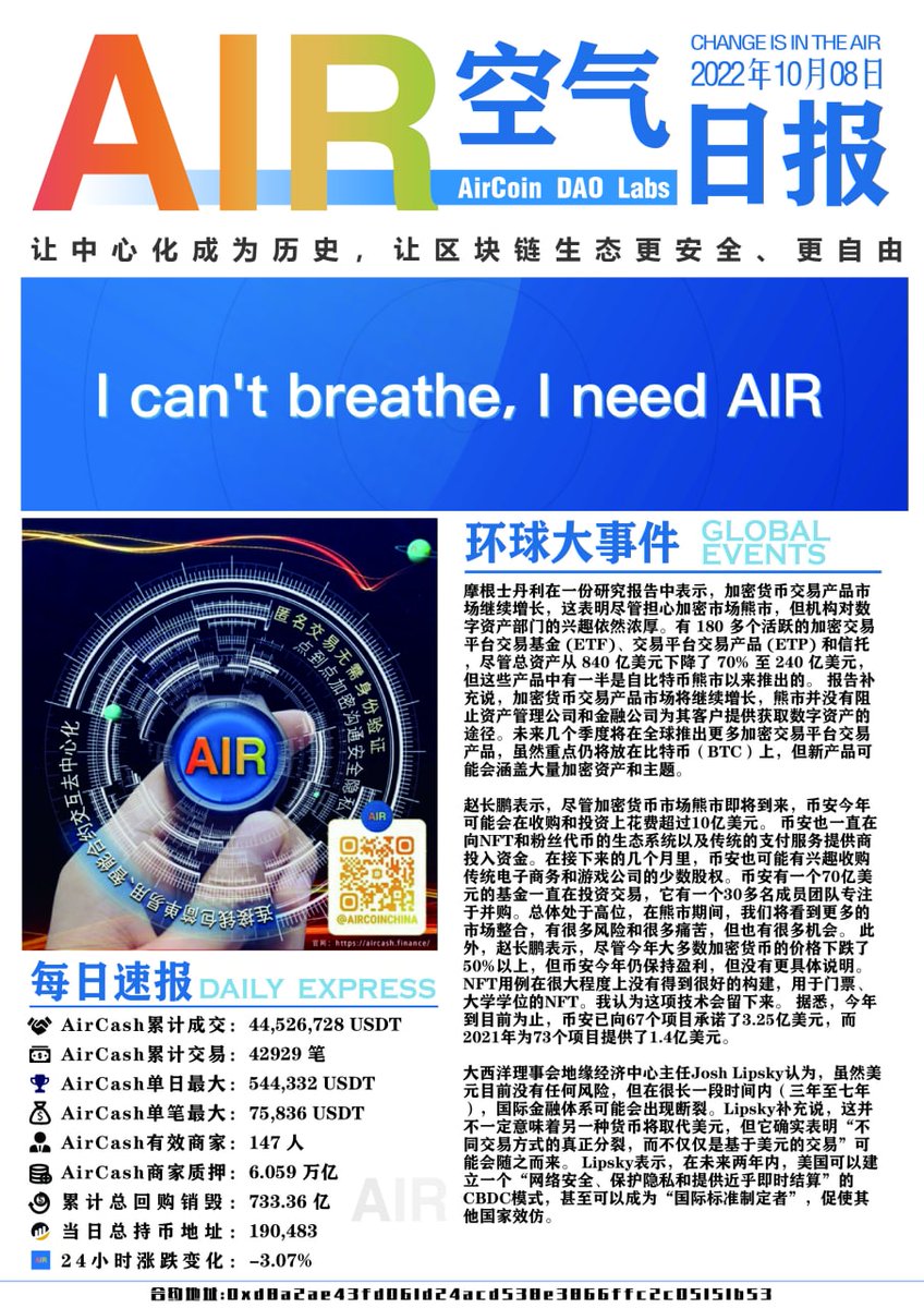 sunshine2024111's tweet photo. #AirCoin 每日空气日报
#AirCash (已完成）去中心化otc交易平台
#AirSwap （开发中)去中心化交易所，包含币币交易。杠杆合约，借贷，挖矿！
#AirChain (开发中)新人友好型公链，前十笔交易免gass费，支持一键发币！
#BTC https://t.co/TxcTEBKRkA
