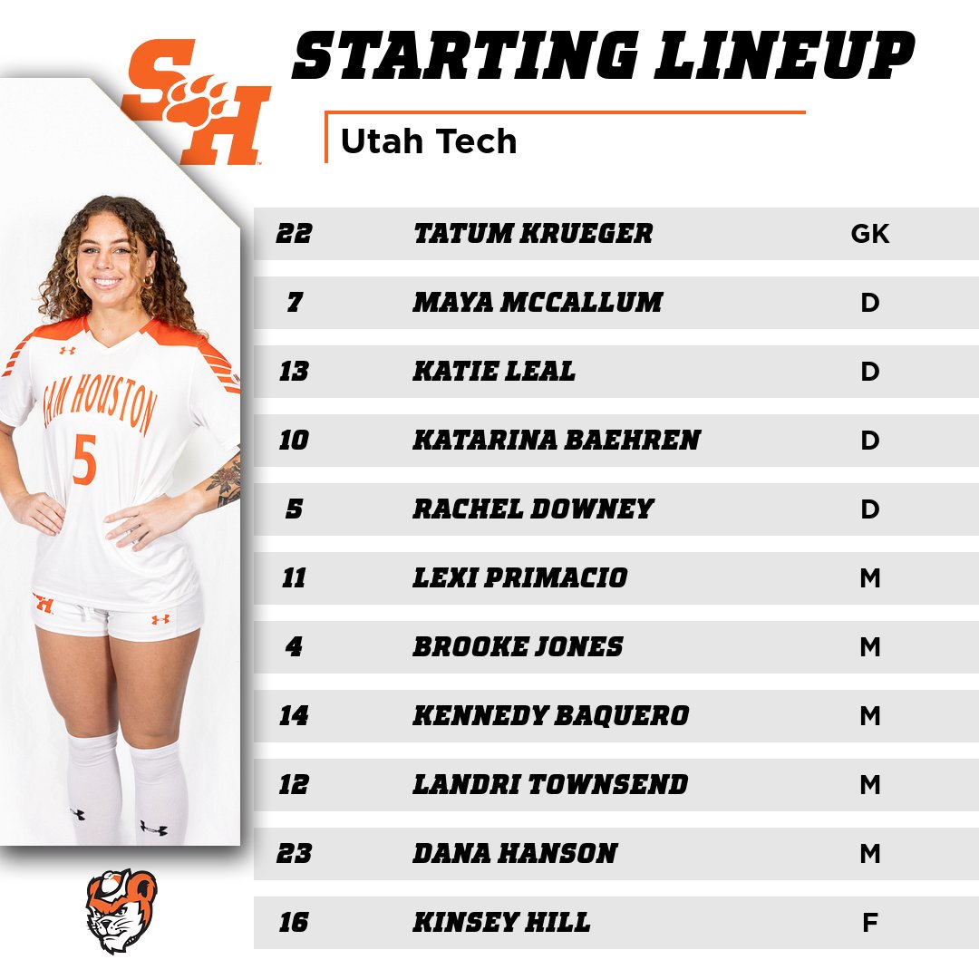 Sam Houston Soccer tweet media