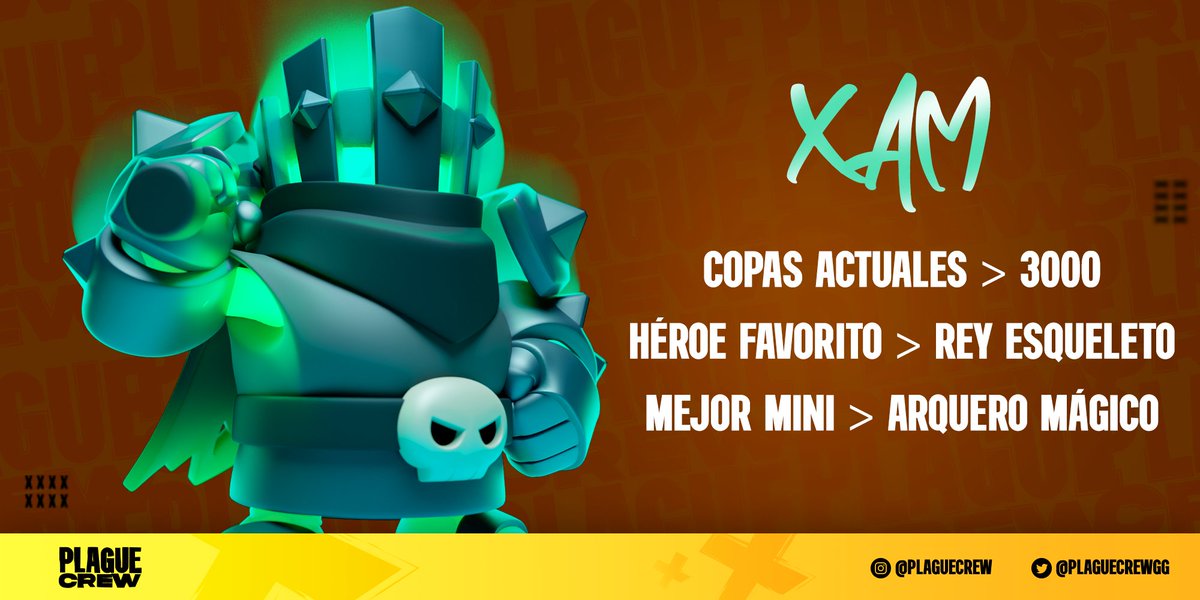 plaguecrew's tweet photo. Conoce un poco sobre @kevinchoxam 😎

💬 ¿Tienes alguna duda sobre nuestro jugador? ¡Deja un comentario y te estaremos respondiendo! ❤️

Recuerda seguirnos en nuestras redes sociales #PlagueCrew 🟠⚫ https://t.co/zS32bgnuye