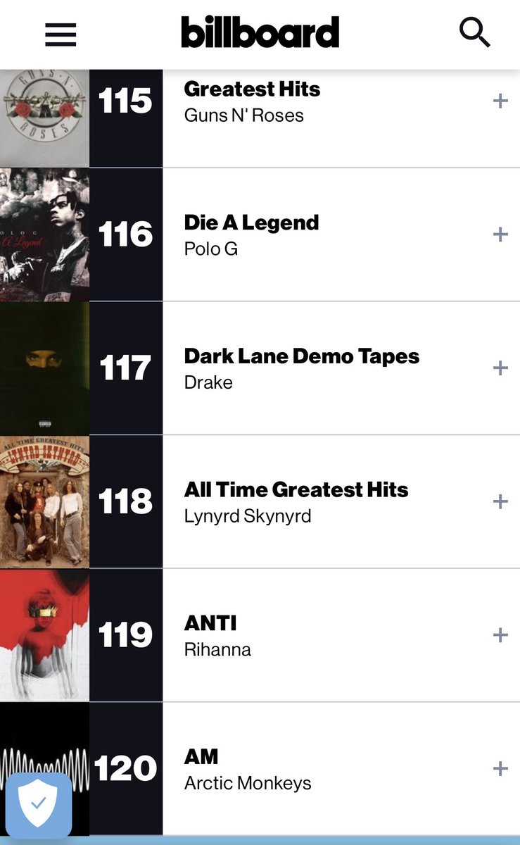 MsBimRock's tweet photo. #ANTI is now #Number119 on the #Billboard200 #335Weeks #126Days until the π returns to the stageβΌοΈ #RihannaSuperBowl #FentyBowl #NFL aka #NationalFentyLeague #SuperBowl2023 ππππππππππππππ https://t.co/9mFBFE22ln