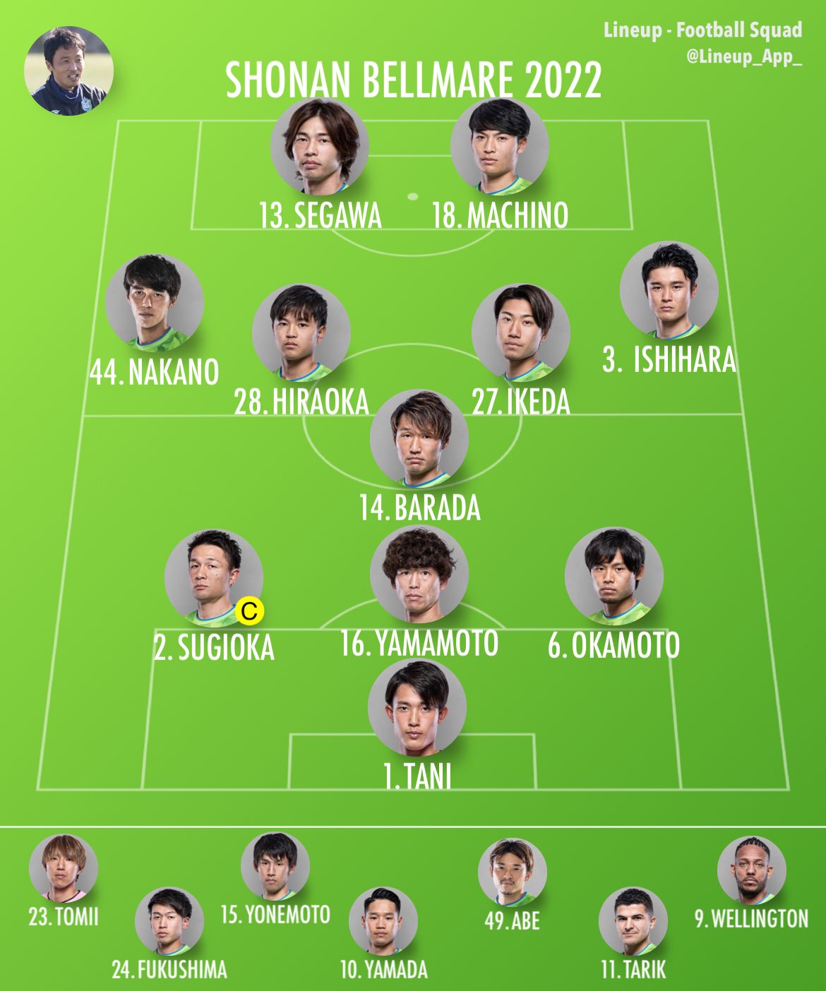 湘南fc東京 Twitter Search Twitter