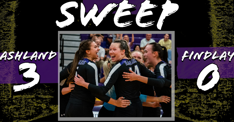 ashlandeagles_'s tweet photo. 𝗦𝗪𝗘𝗘𝗘𝗘𝗘𝗣❗️
@AshlandVB hand Findlay their first conference loss of the season in just three sets and pick up their 𝙏𝙒𝙀𝙇𝙁𝙏𝙃 𝙎𝙏𝙍𝘼𝙄𝙂𝙃𝙏 𝙒𝙄𝙉!
