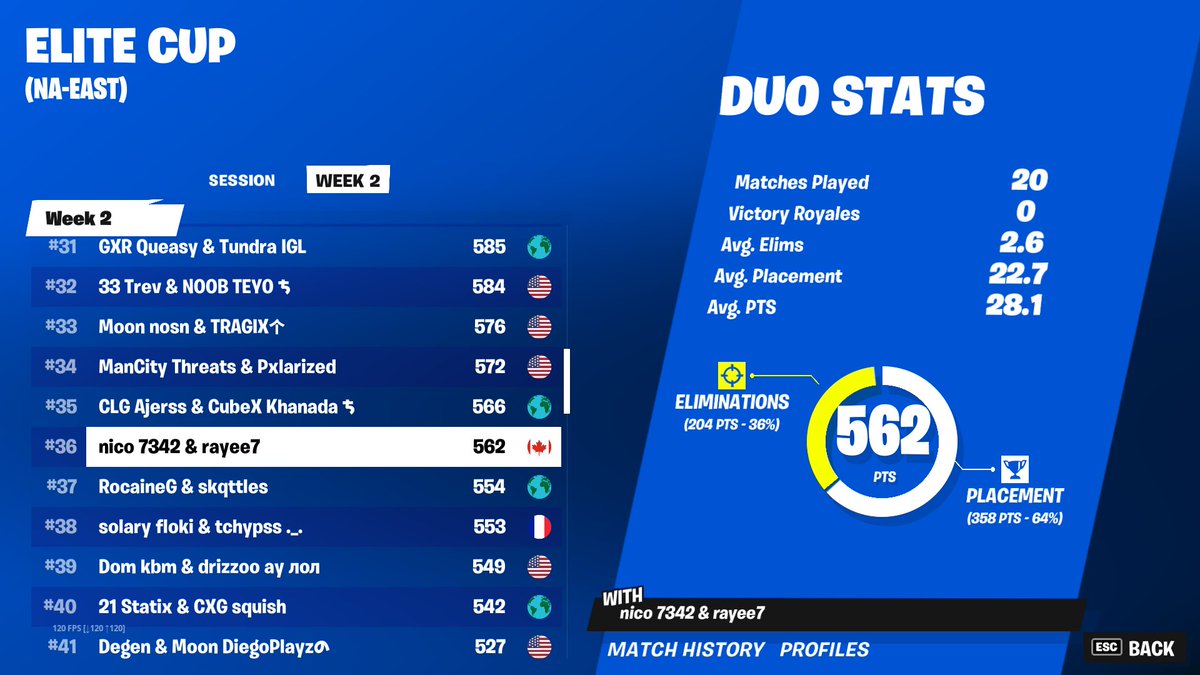 Nico7342 tweet media