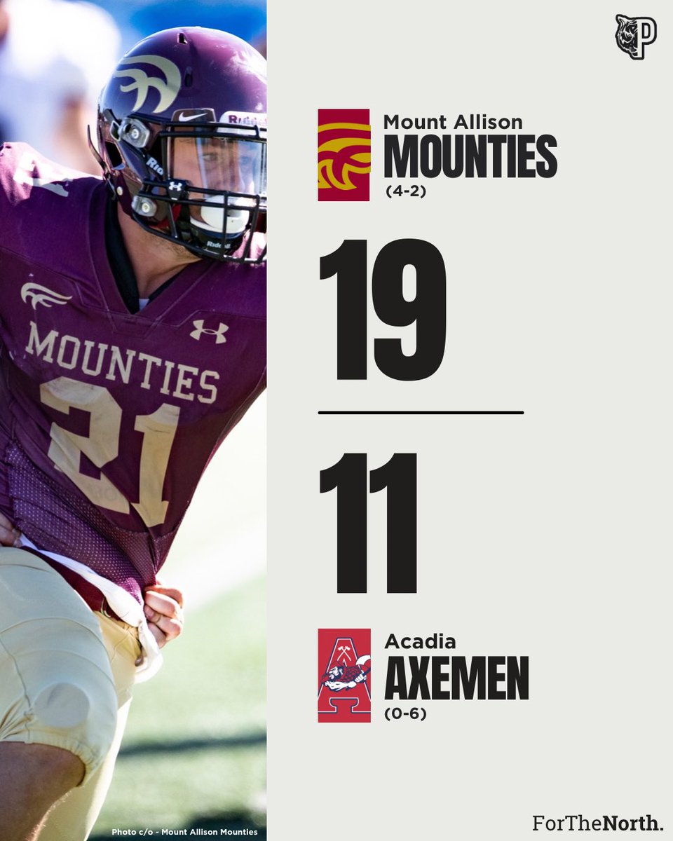 Mount Allison grinds out a 8 point win to move to 4-2, while Acadia remains winless. #ForTheNorth | #USPORTS