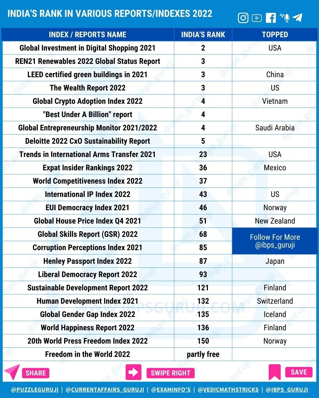 FegoJJ7aYAEgnVq?format=jpg&name=large