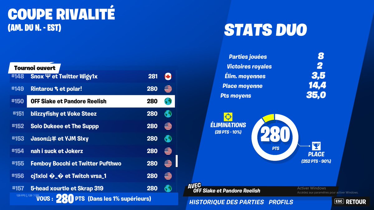 ReelishFN's tweet photo. big retraité @SiakeFN dmmg c pas comme en EU 😭 https://t.co/o0Yq1AbidZ