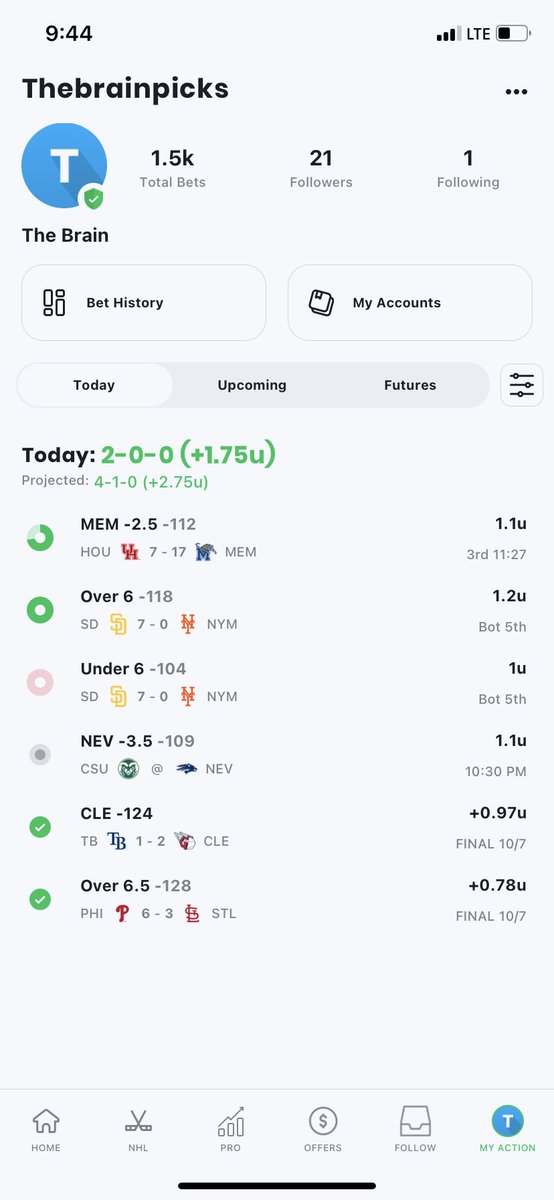 TheBrainPicks's tweet photo. If you want to follow me elsewhere: Here’s my action app where i usually post just the bets im taking personally https://t.co/Umxta3XXBF