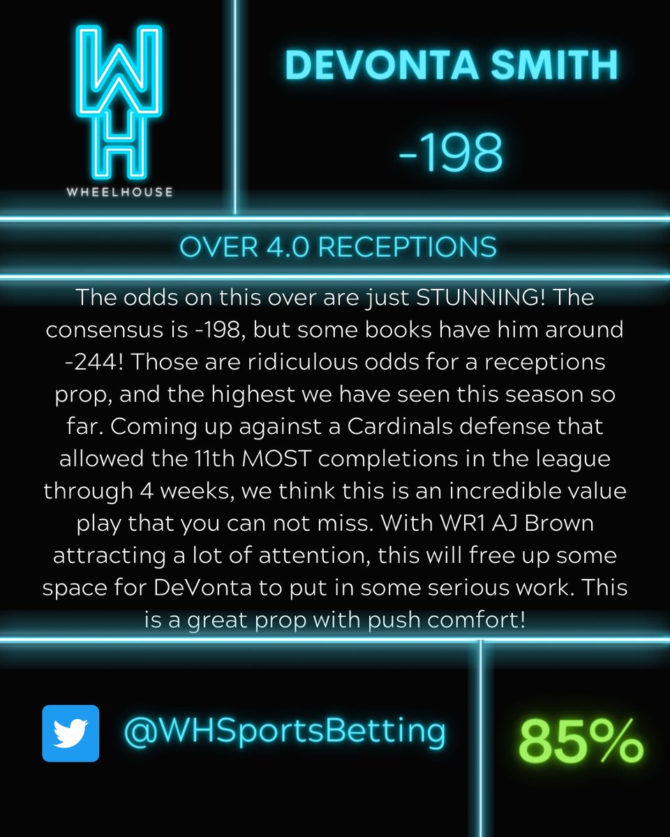 WHSportsBetting tweet picture