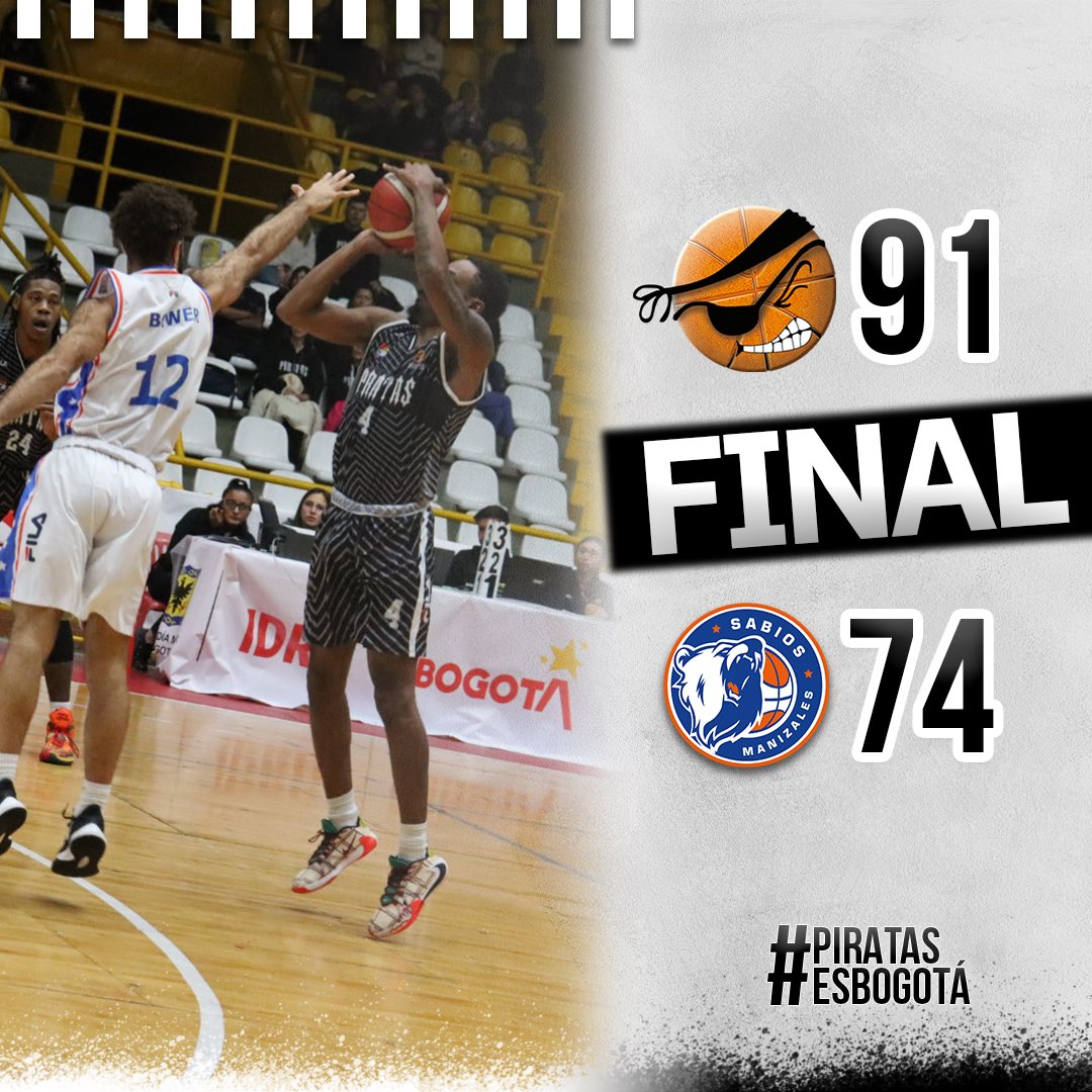 PiratasBogota's tweet photo. ¡La sexta!

Piratas cierra esta primera vuelta con 6 victorias y 2 derrotas que lo ubican en el segundo lugar de la tabla de posiciones.

22 puntos para Tristan Jarrett y 18 con 10 rebotes para Sebastián Valencia.

#PiratasEsBogotá https://t.co/2CfNdfWzcw