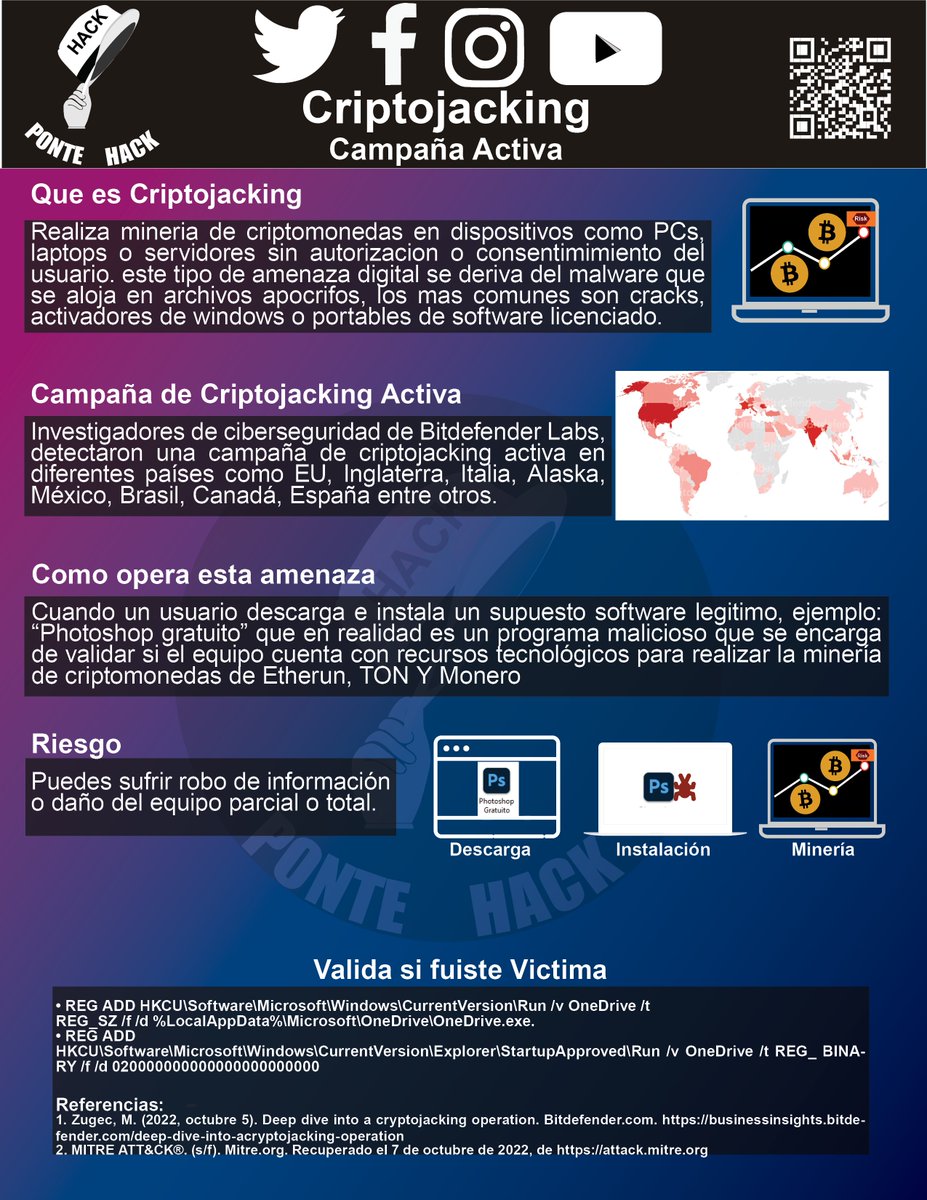 Ponte hack tweet media