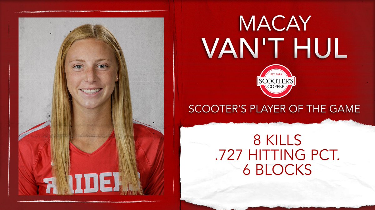 VB | Macay Van't Hul was unstoppable tonight!

With her eight kills and six blocks, plus a .727 hitting percentage, she's your <a href="/scooterscoffee/">Scooter's Coffee</a> 𝙋𝙡𝙖𝙮𝙚𝙧 𝙤𝙛 𝙩𝙝𝙚 𝙂𝙖𝙢𝙚!

#RaidersStandOut | <a href="/NWCVolleyball/">NWC Volleyball</a>