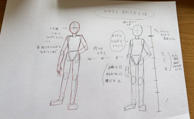 おゆまるお絵描き講座その①

基本のアタリの取り方です!
立ち絵とかはこのあたりのとり方で十分描けるかなぁとか思っているおゆまる← 