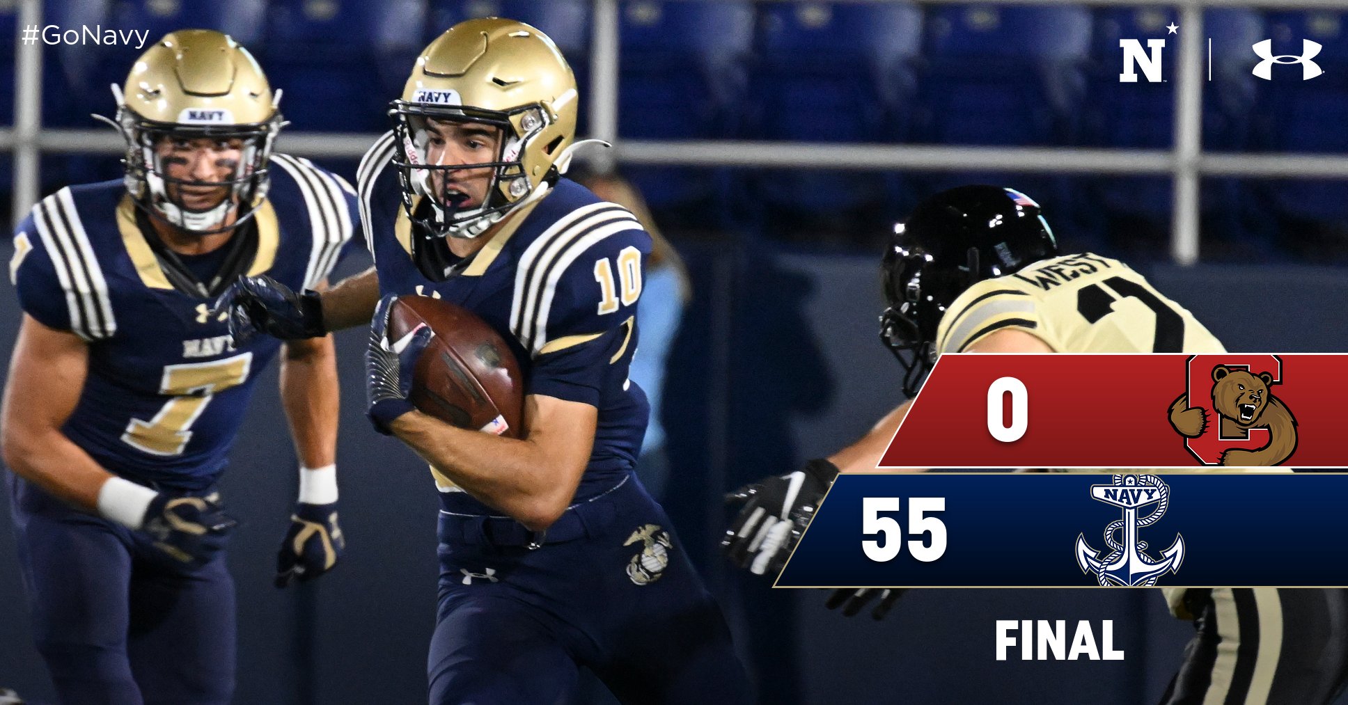 Navy Sprint Football (NavySprintFB) / Twitter