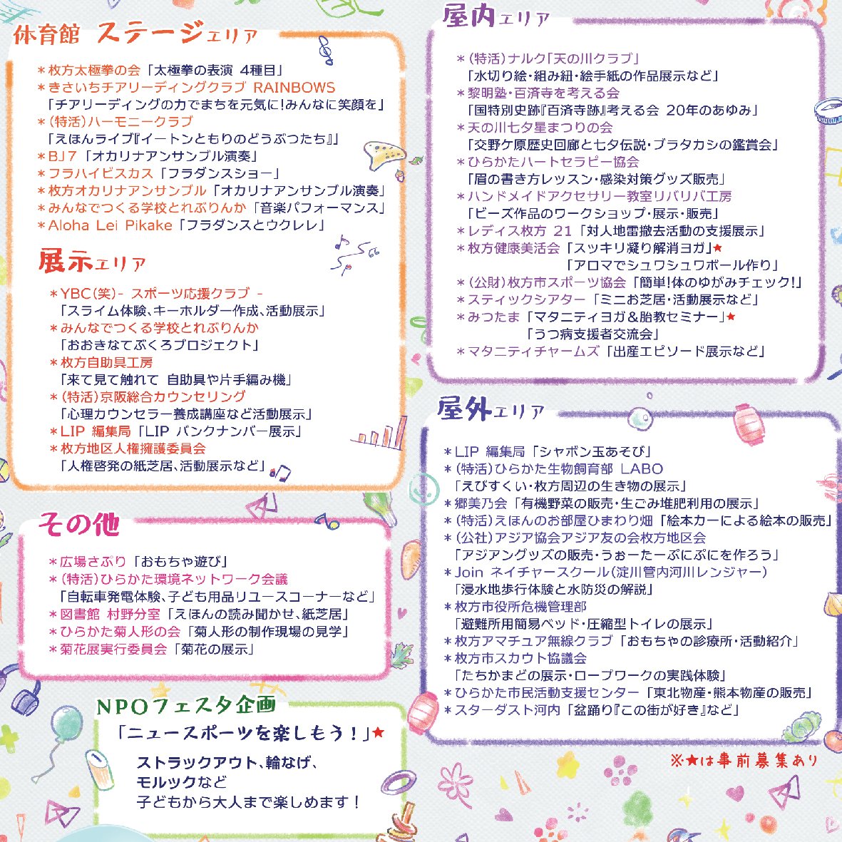 ひらかた市民活動支援センター Hiracen Info Twitter