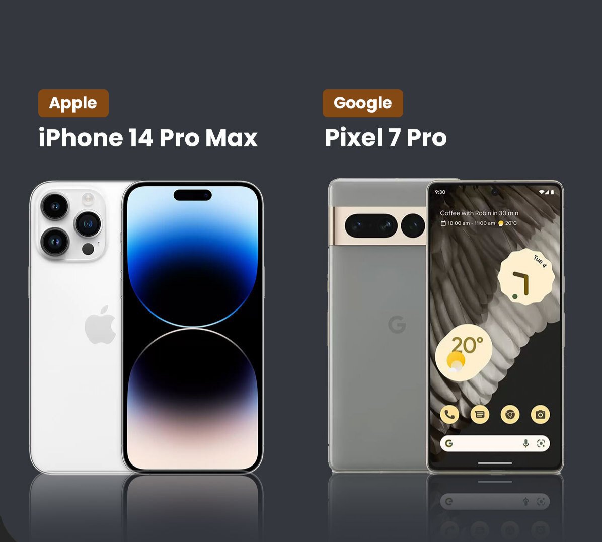 TechwithNitin1's tweet image. Apple iPhone 14 Pro Man VS Google Pixel 7 Pro . Which one looks better according to you #Apple #GooglePixel7 #iPhone14ProMax #stufflistingsarmy @Trolling_isart @tech_that_out @ASB_YT @cybervillager @stufflistings