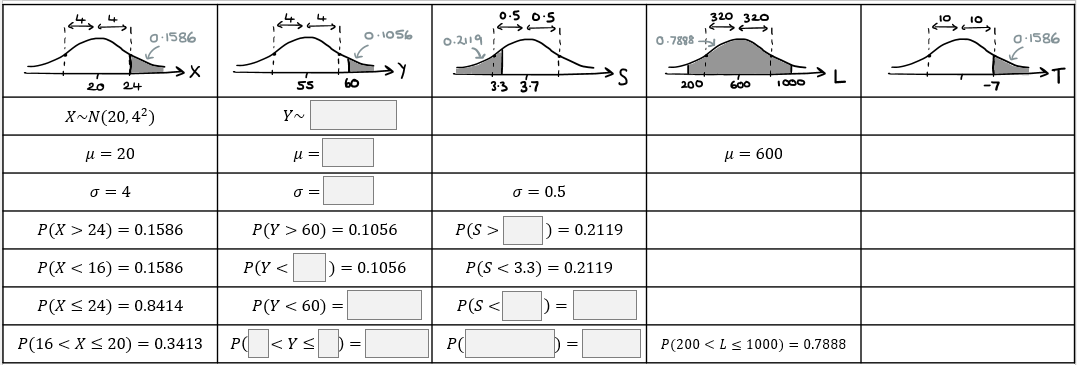 Catriona tweet media