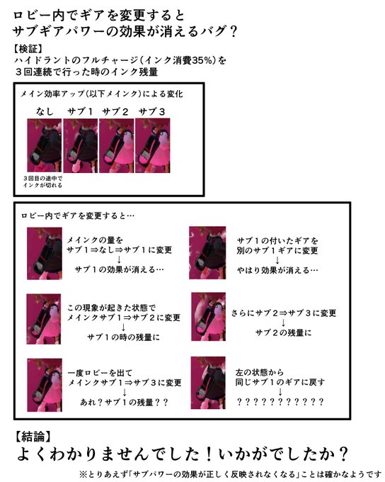 先ほどのサブギアパワー消失バグの件、いろいろと検証してみました
※最近公式が5.7表記を採用して混乱しやすいため、いわゆる0.1をサブ1という書き方にしてます
※試合ではちゃんと反映されます
#スプラトゥーン3 