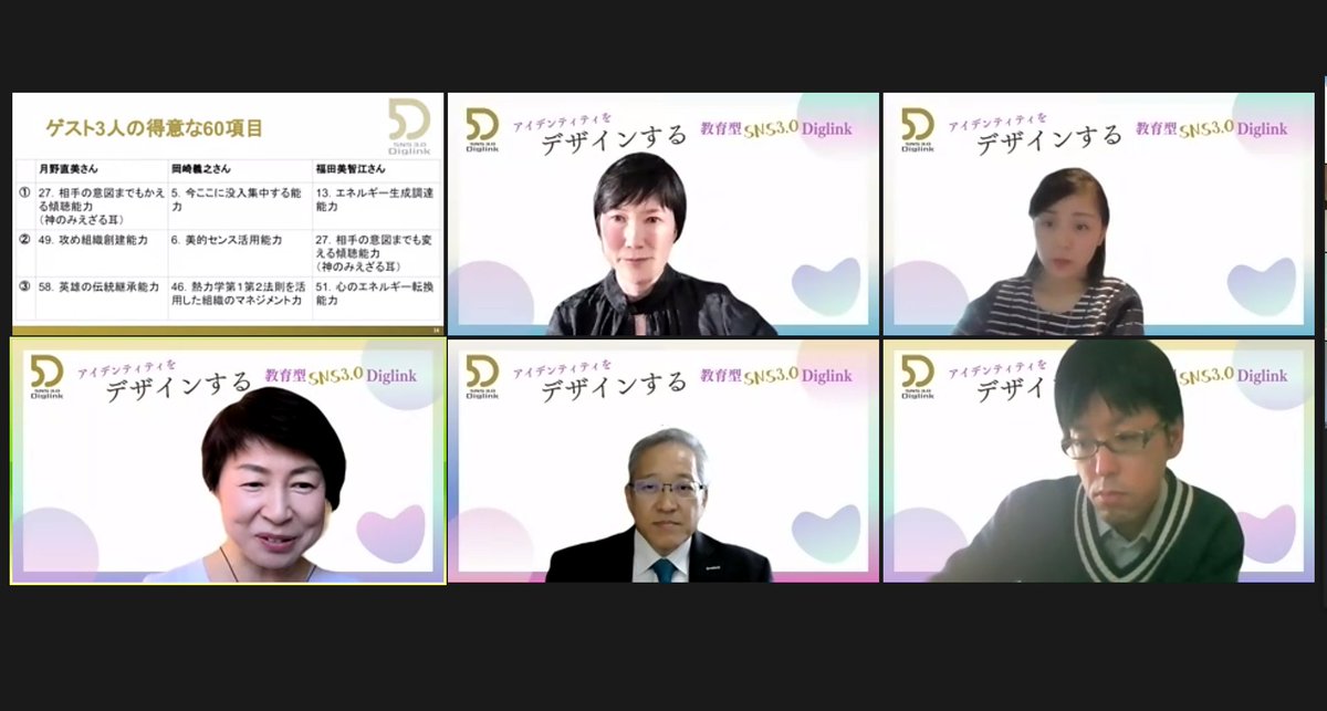 jei_grid's tweet photo. ゲスト
感性哲学コンサルタント 月野 直美さん
株式会社イーソーコ博多 代表取締役社長 岡崎 善之さん
傾愛力コーチ・講師 福田 美智江さん
ゲストとDiglink開発者 吉田純さん
アイデンティティをデザインするトークライブ中!
#D2IC
#JeiGrid
#Diglink
#SNS3.0
#私の宇宙をクリエイトしよう https://t.co/o0ZJ5xaewm