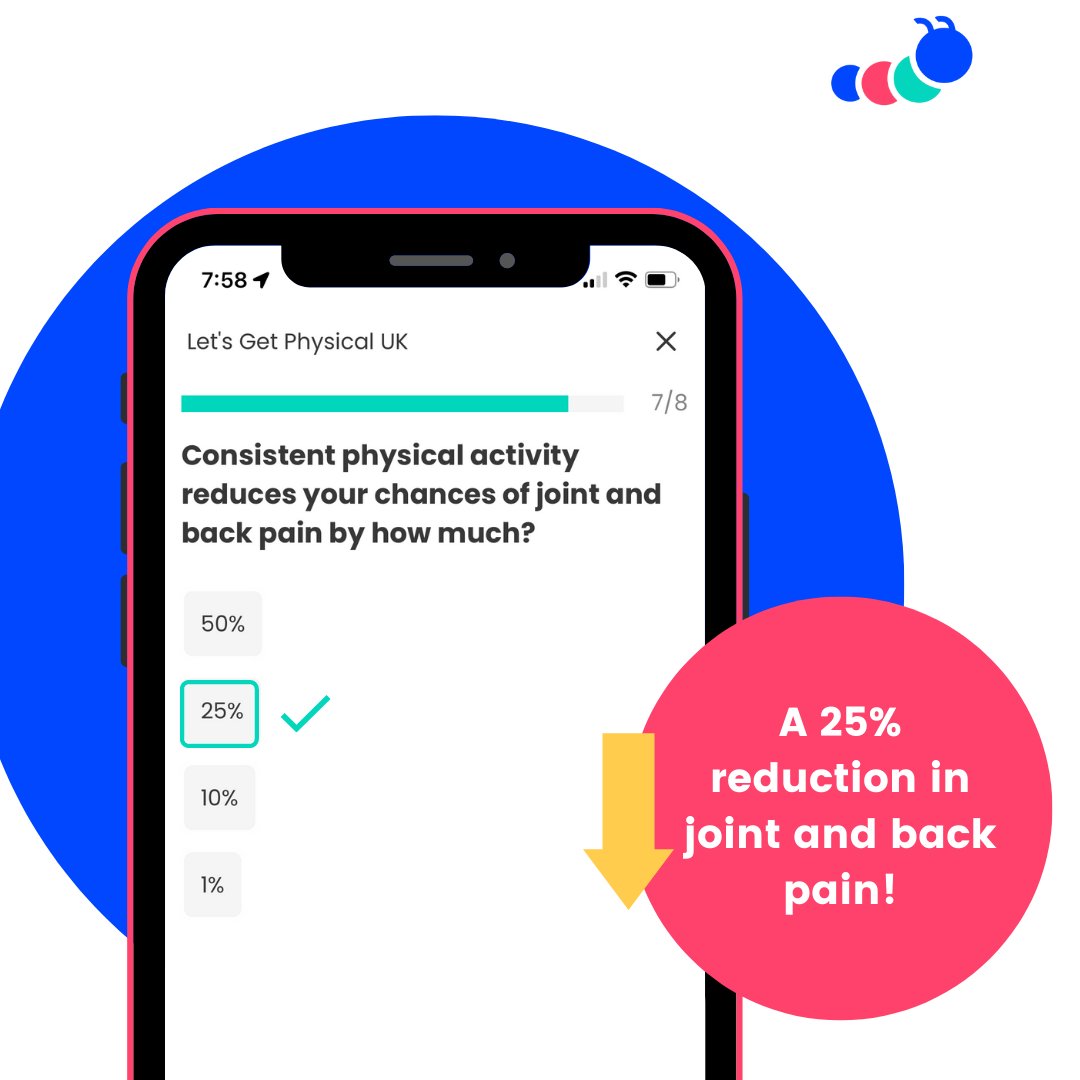 Consistent physical activity increases strength AND flexibility, reduces joint pain, and helps combat fatigue. When stiff and painful joints are bogging you down, MOVE AROUND! 🚶💃🏃🏾‍♂️

#fitness #mHealth #healthapp #financialincentives #Leeds #Leedshealth #leedsfitness