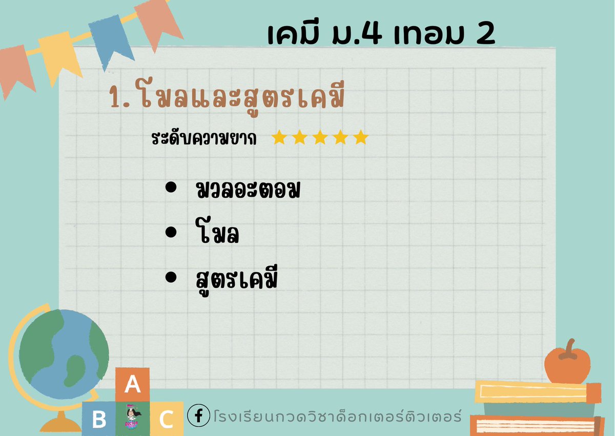 DoctorTutor365's tweet photo. เคมี ม.4 เทอม 2 คำนวณมาเต็มควรอ่านล่วงหน้า ทำโจทย์เยอะๆ เพราะบทเรียนเทอมนี้จะเป็นพื้นฐานของเคมีภาคคำนวณที่ดี ใครไม่ไหวต้องการตัวช่วย #DOCTORTUTOR ช่วยได้
วางแผนการเรียน/สอบถาม ได้ที่ https://t.co/SDUPQvFpwF
เรียนฟรีได้ที่ youtube https://t.co/rb4zk8GHkN
#กวดวิชาอยุธยา #dek66 https://t.co/XeE6sJCS44