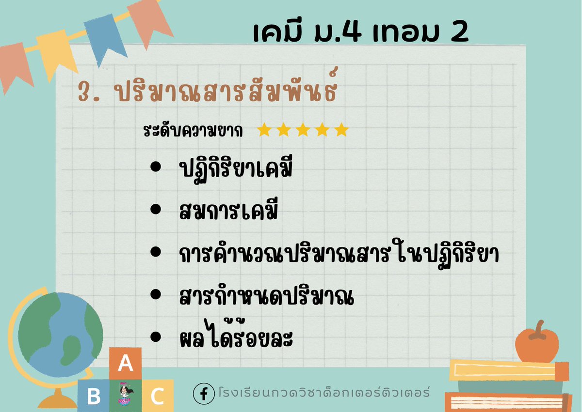 DoctorTutor365's tweet photo. เคมี ม.4 เทอม 2 คำนวณมาเต็มควรอ่านล่วงหน้า ทำโจทย์เยอะๆ เพราะบทเรียนเทอมนี้จะเป็นพื้นฐานของเคมีภาคคำนวณที่ดี ใครไม่ไหวต้องการตัวช่วย #DOCTORTUTOR ช่วยได้
วางแผนการเรียน/สอบถาม ได้ที่ https://t.co/SDUPQvFpwF
เรียนฟรีได้ที่ youtube https://t.co/rb4zk8GHkN
#กวดวิชาอยุธยา #dek66 https://t.co/XeE6sJCS44